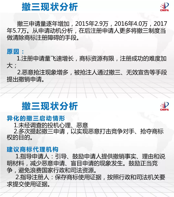 撤銷三年不使用制度及證據(jù)材料要求