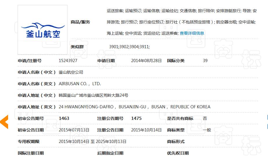 地名真的不能注冊為商標(biāo)嗎？不一定！