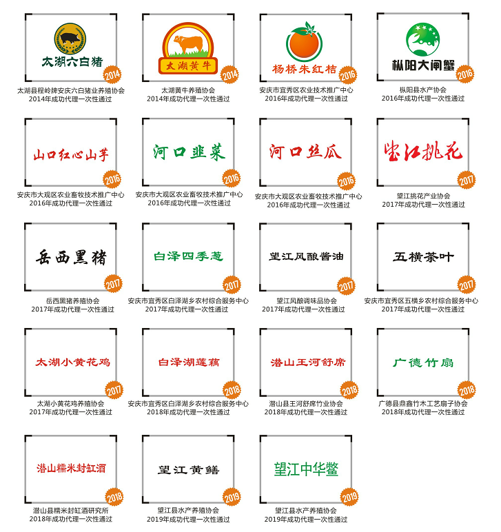 地名真的不能注冊為商標(biāo)嗎？不一定！