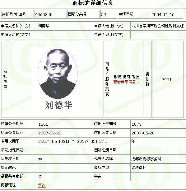 如何將自己的頭像注冊(cè)成商標(biāo)？