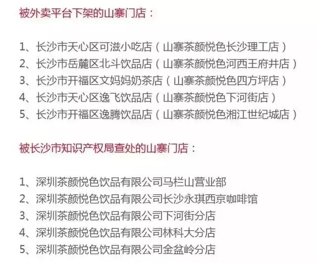 商標(biāo)被搶注，喜提阿里投資的茶顏悅色將絕地反擊？