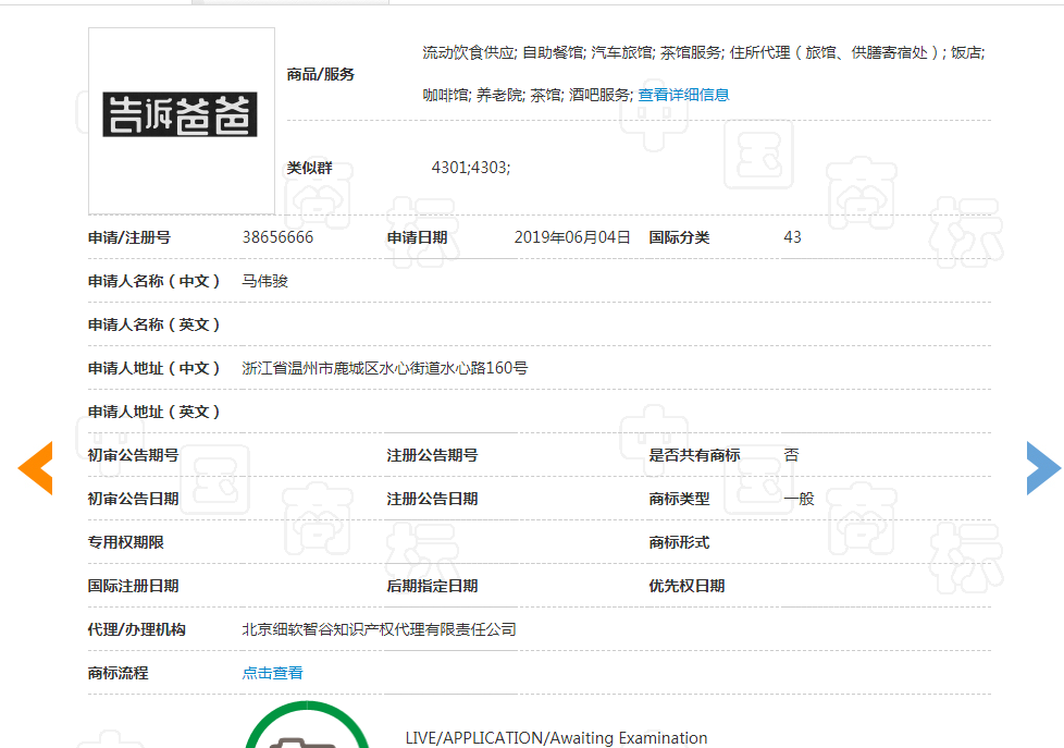 看到這些商標(biāo)你驚不驚喜？意不意外？