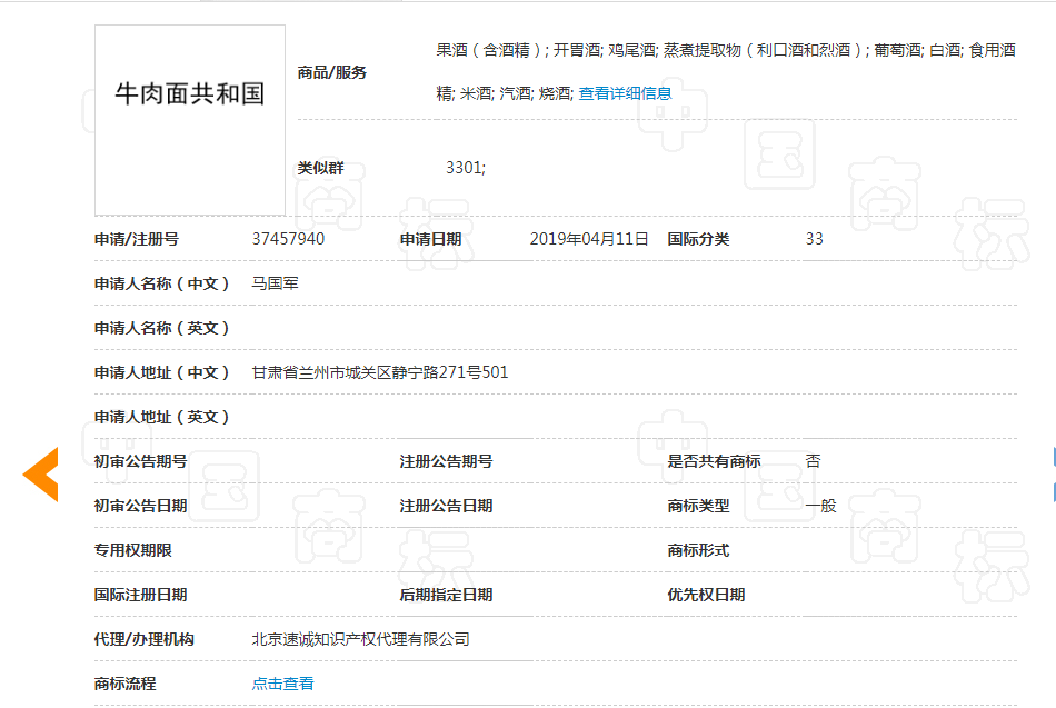 看到這些商標(biāo)你驚不驚喜？意不意外？