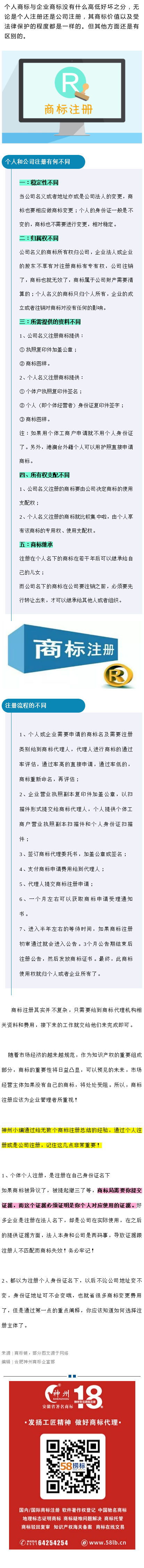 注冊商標(biāo)，究竟用個人名義還是公司名義？