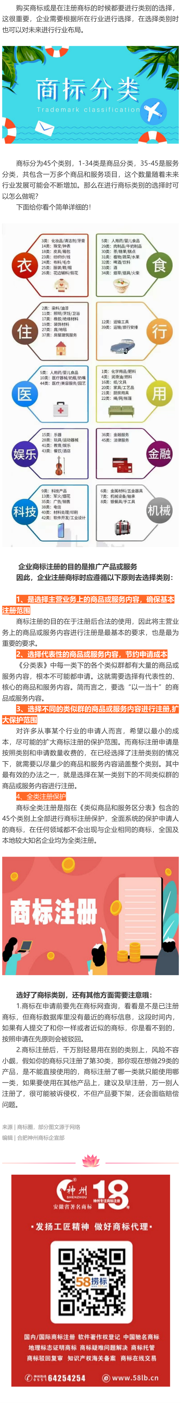 商標(biāo)類別傻傻不知道怎么選？教你個(gè)簡單的