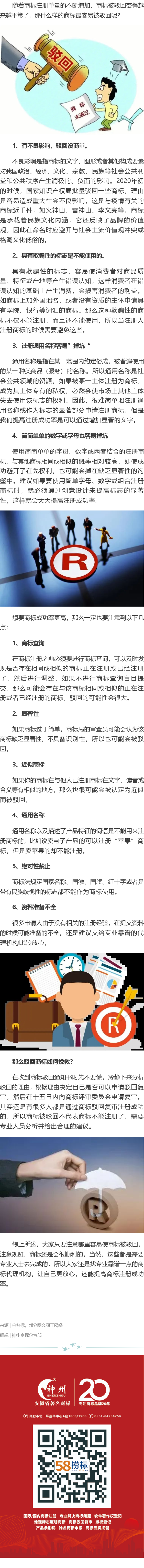 你知道知道哪些商標(biāo)容易被駁回！